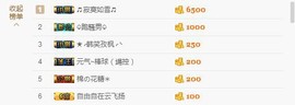 😱……主播照片