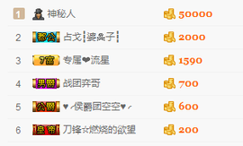 一只雁~主播照片
