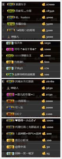 ~大鹏！主播照片
