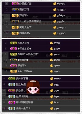 18号-小诗妹主播照片