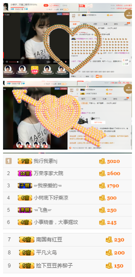 小柳子♧感恩有你主播照片