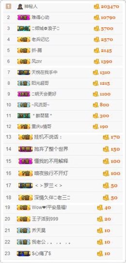 😊再见啦主播照片
