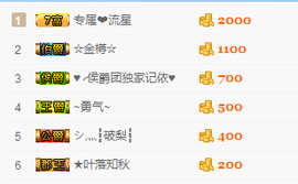 一只雁~主播照片