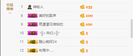 看到不一样的烟火主播照片