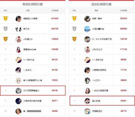 🎵小邓丽君🌺溪儿主播照片