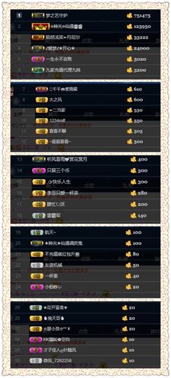 仙遇🎶梦之艺主播照片