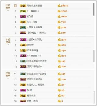 一顆卡拉米的主播照片