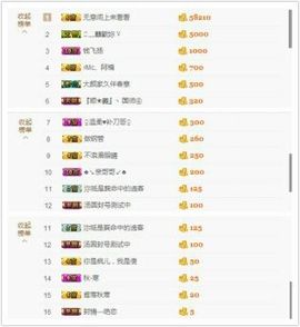 一颗卡拉米主播照片