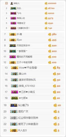 😊再见啦主播照片
