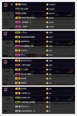 🎵小邓丽君🌺溪儿主播照片