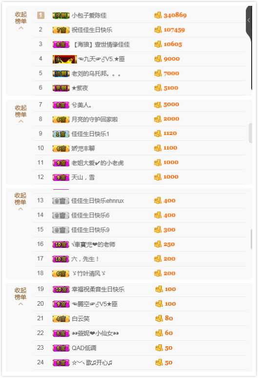 ?佳?柔音?的主播照片