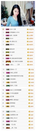 7978萌小夏♥休主播照片