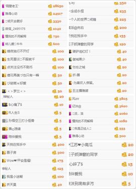😊再见啦主播照片