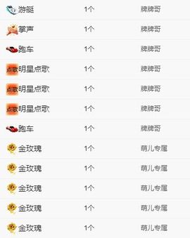 张大炮@主播照片