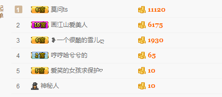 硕硕灬巛陪伴刂的主播照片