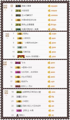 大脸.贺杨总圣王主宰主播照片