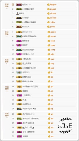 鑫儿～主播照片
