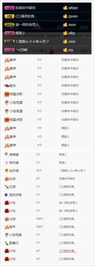 张大炮@主播照片