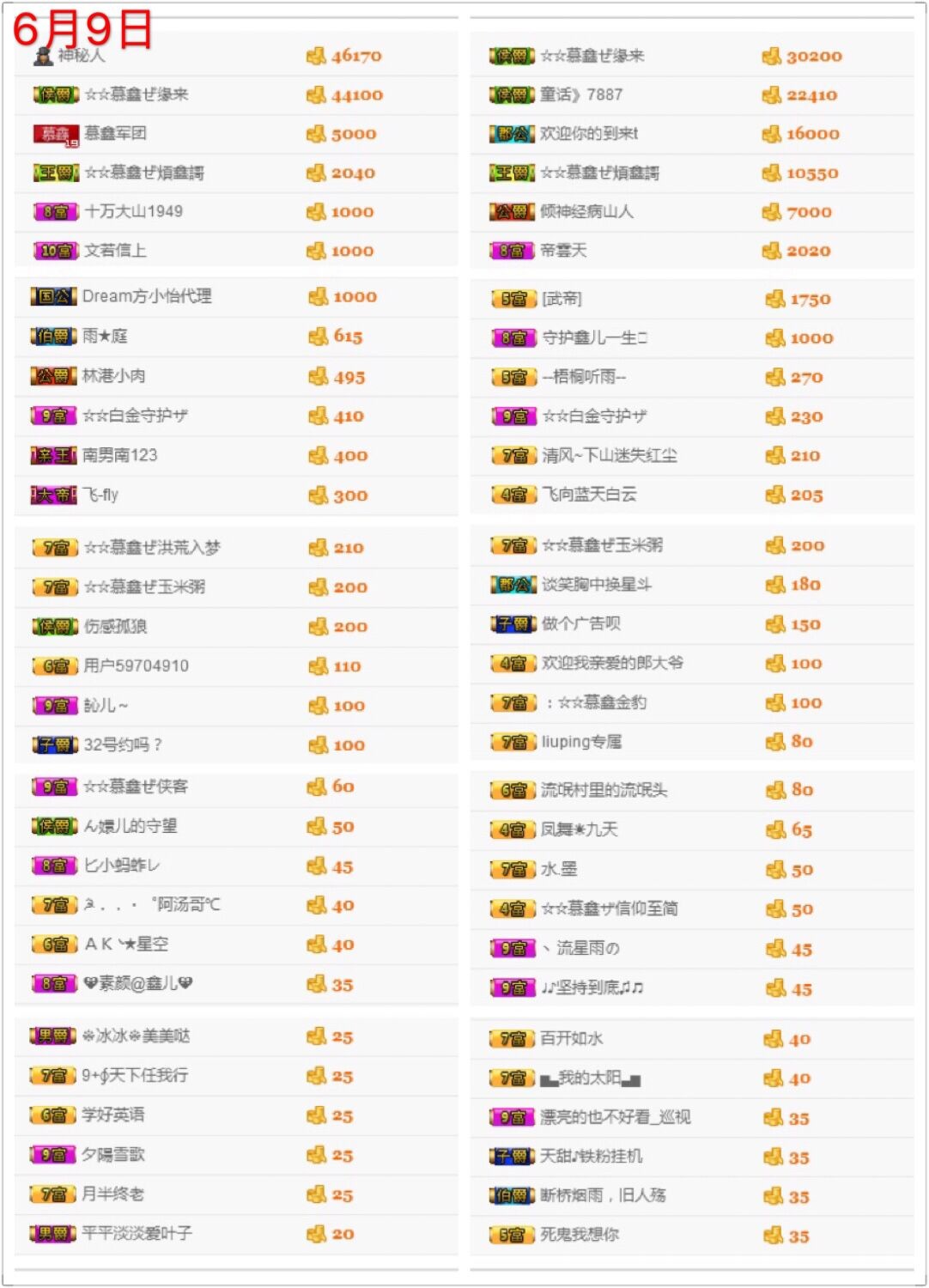 鑫儿～的图片
