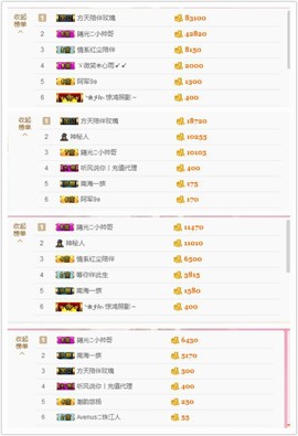 亚丽回来了主播照片