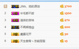 小小休息了主播照片