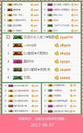 DJ21225主播照片