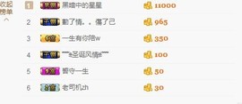 骄洋从心开始主播照片