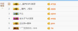 小梦梦19131主播照片