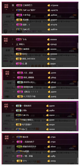九小九，主播照片