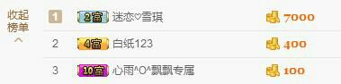 雪琪停播了主播照片