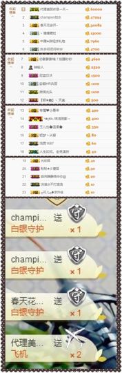 大脸.贺杨总圣王主宰主播照片