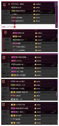 九小九，主播照片