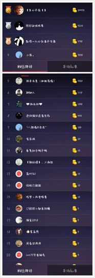 阿年.....主播照片