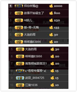 杨妹小可爱主播照片