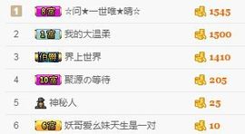 静宝一个人主播照片