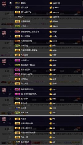 🎵小邓丽君🌺溪儿主播照片