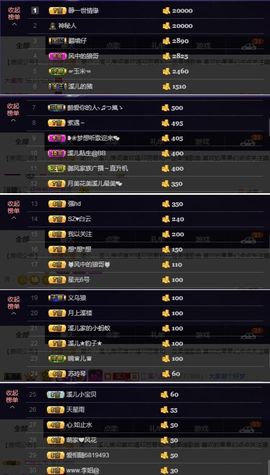 🎵小邓丽君🌺溪儿主播照片