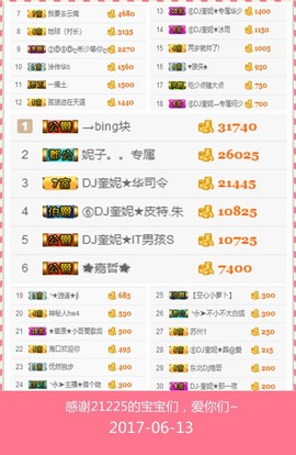 DJ21225主播照片