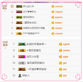 开心❤️❤️果主播照片