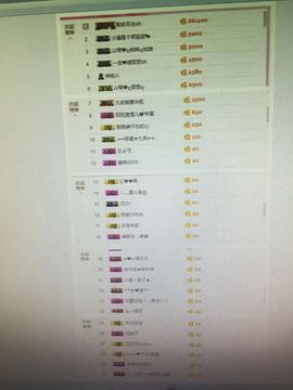 嗯哼……！主播照片