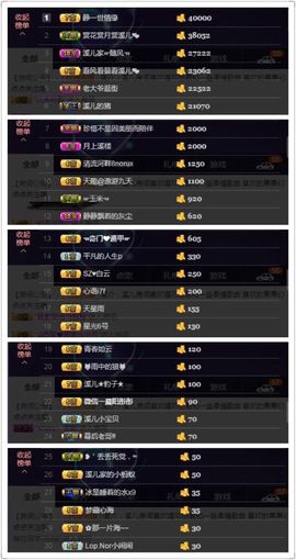 🎵小邓丽君🌺溪儿主播照片