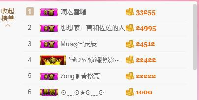 Muaღ︶想想主播照片