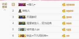 ℒℴvℯ玲妹妹♪♪主播照片