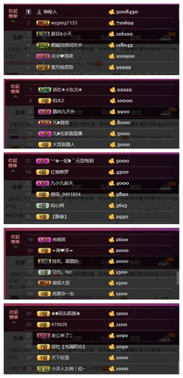 九小九，主播照片