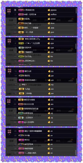 董姨？主播照片