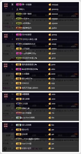 🎵小邓丽君🌺溪儿主播照片