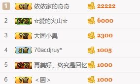 小赵....主播照片