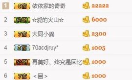 小赵....主播照片