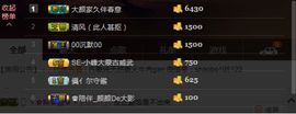 娇媚ღ大颜姐主播照片