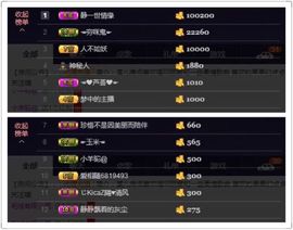 🎵小邓丽君🌺溪儿主播照片